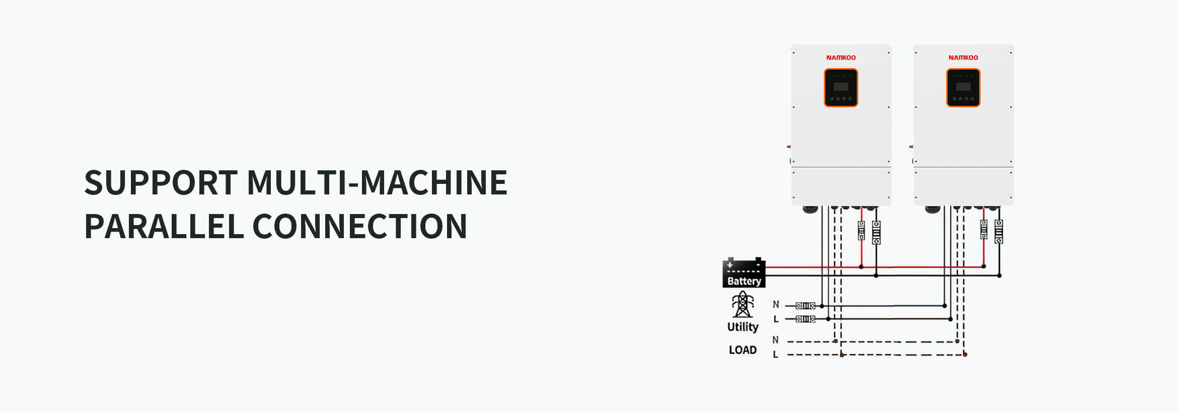 solar energy inverter