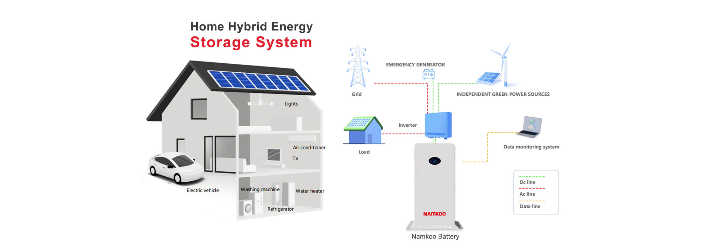 home battery pack