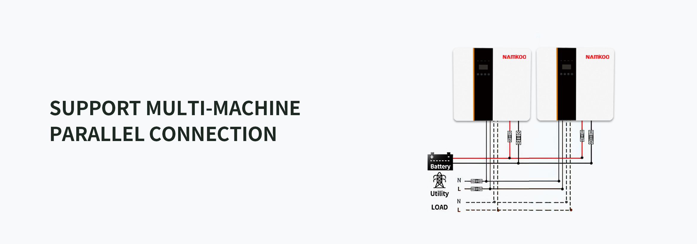 solar energy inverter