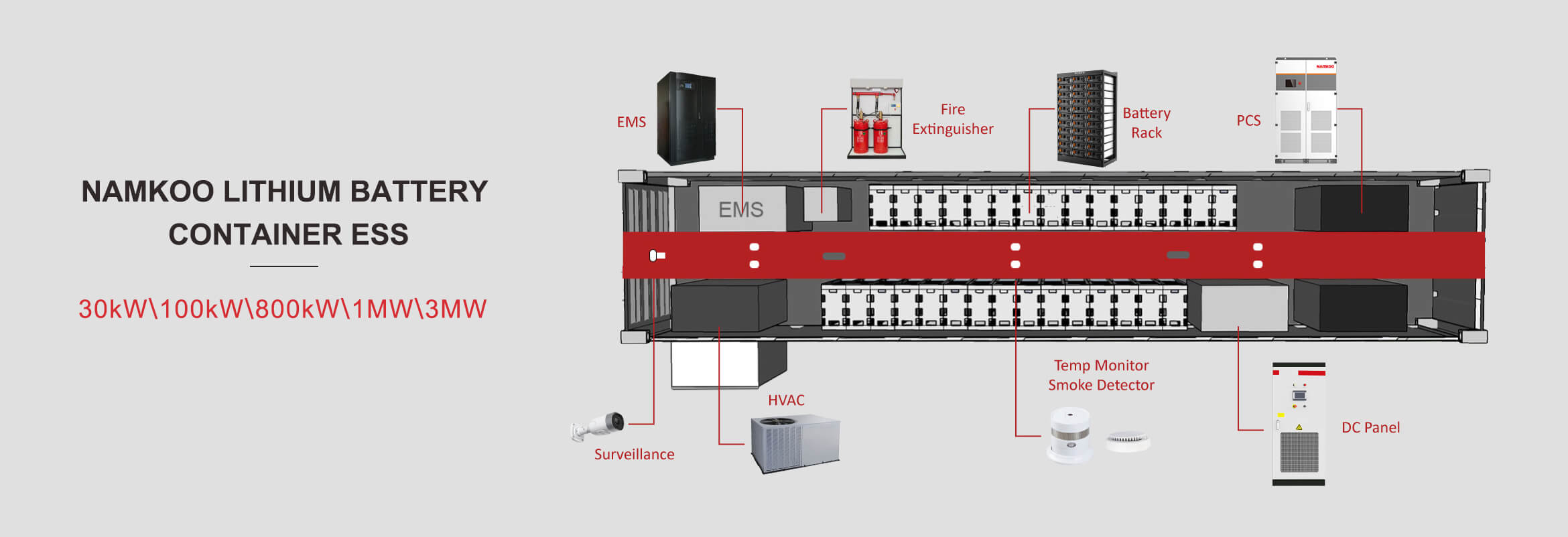 power convertor system ess