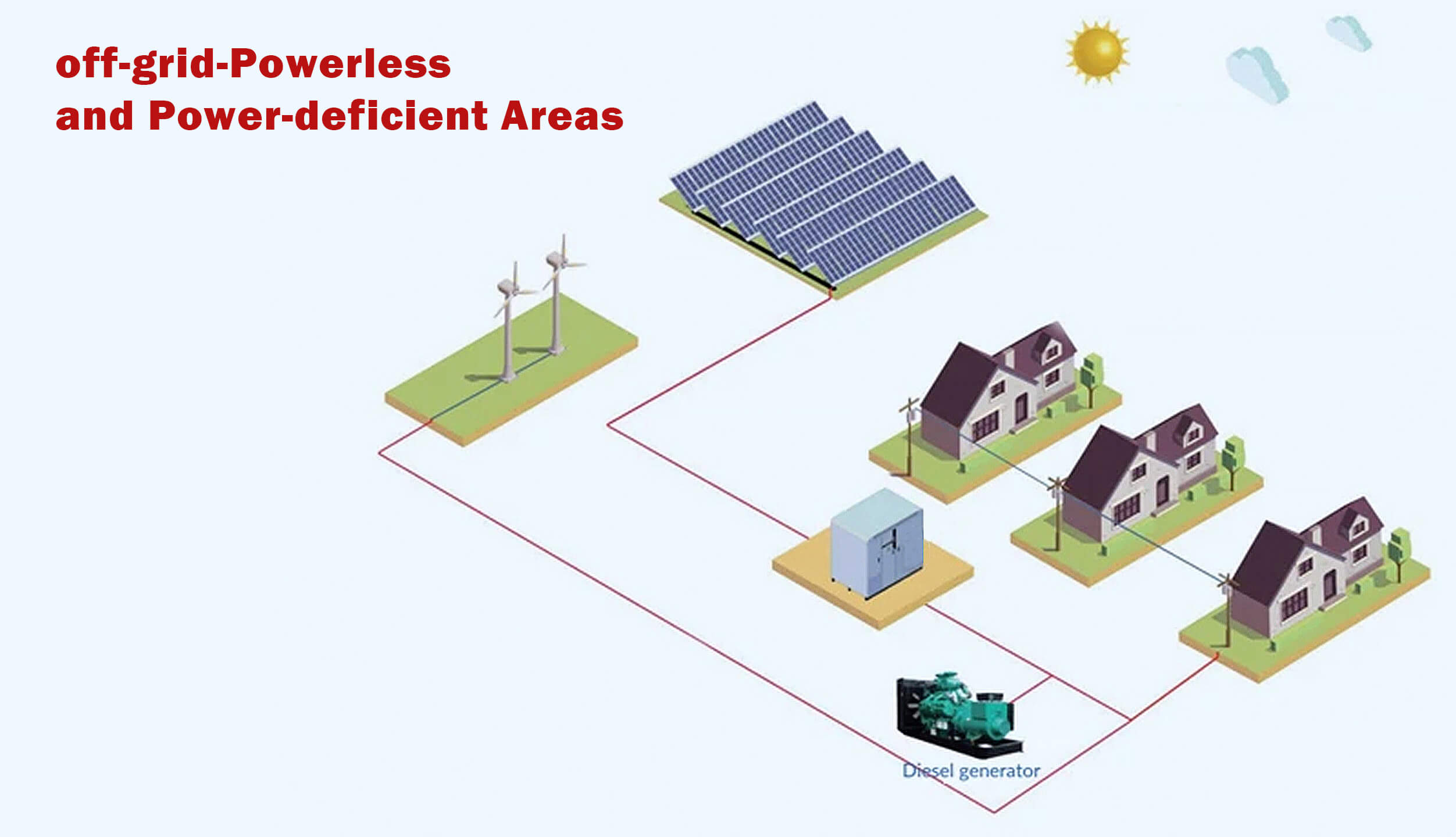 energy storage system application