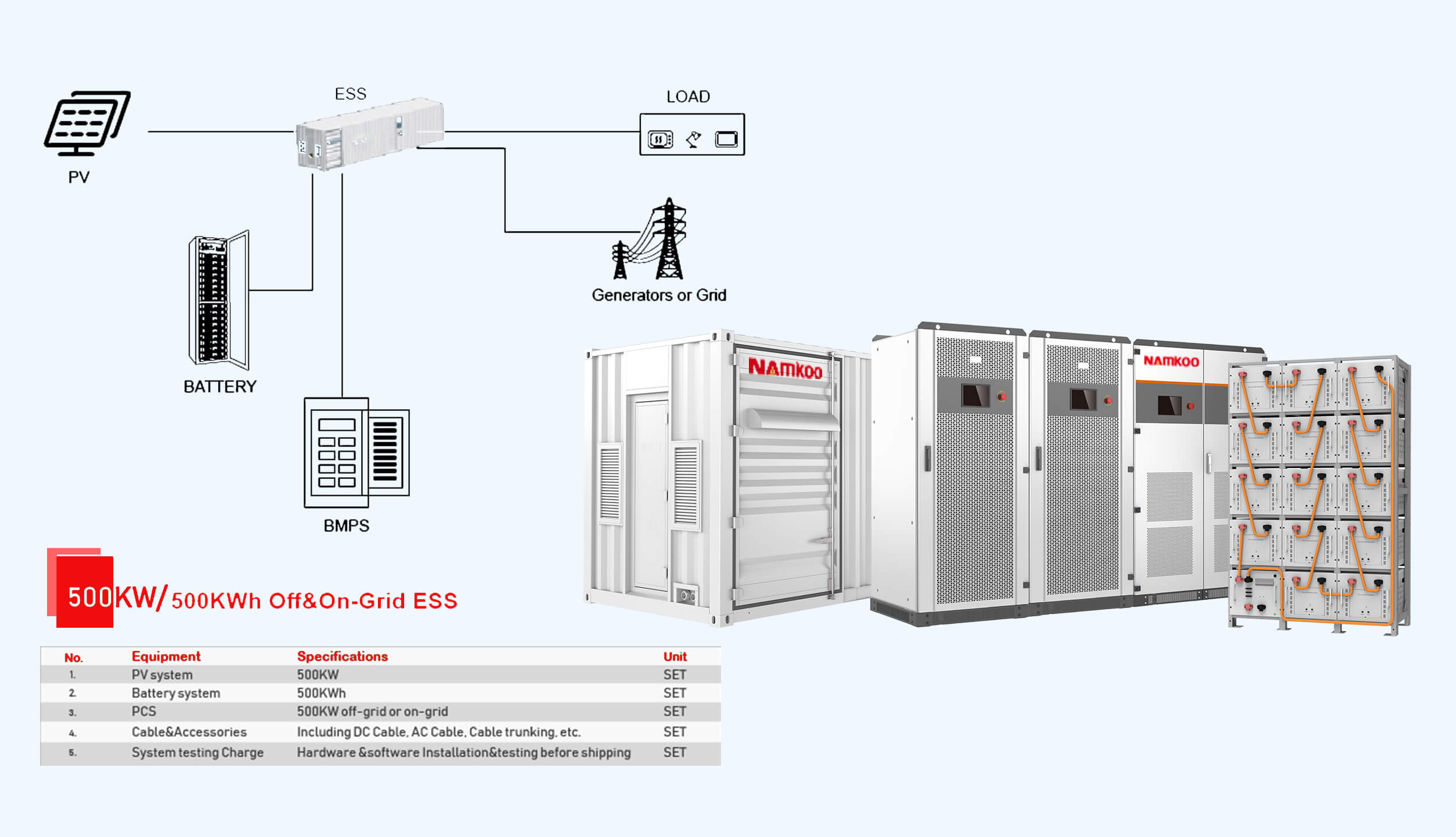 500kw off grid solar system