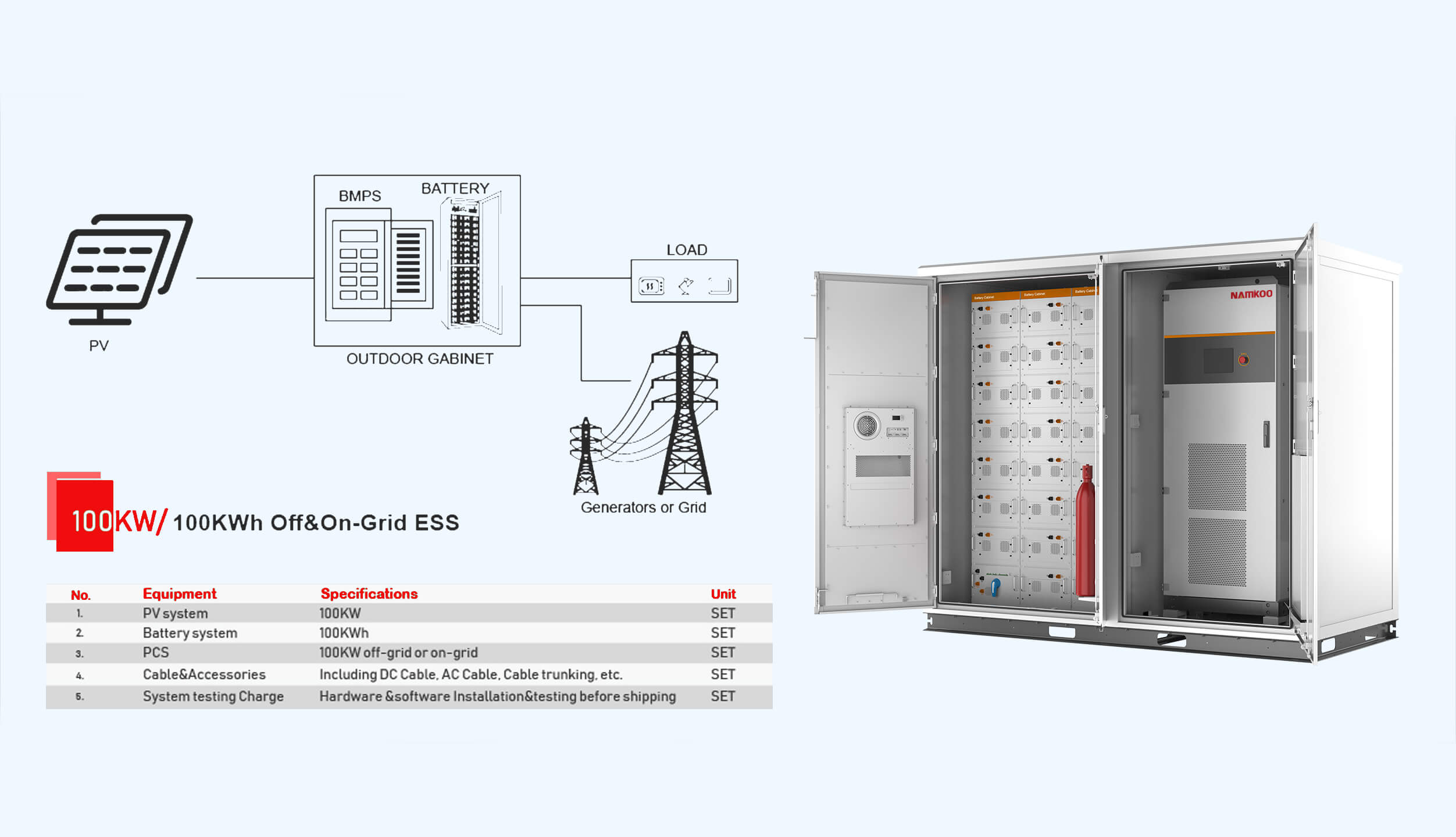 100kw off grid solar system